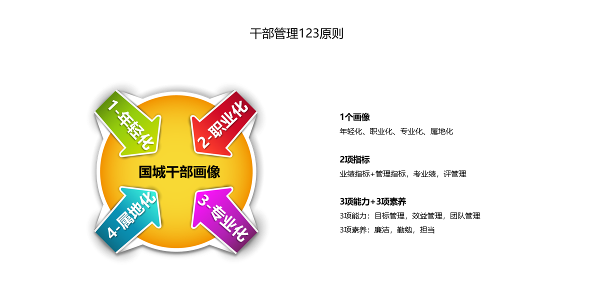 90284f2c-688b-4c18-8505-5ab6ac6529e3